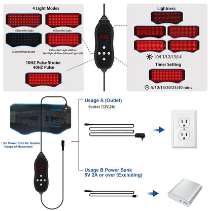 Red Light Belt, Infrared Light with Partition Control and Remote Control , near Infrared Red Light for Body(Blue)